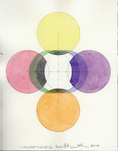 Seven Circles in Rainbow Colour Colourless Center