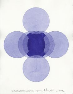 Seven Circles in Blue Shades Center Seven Blue Shades