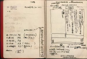 Motoharu Jonouchi’s notes for the screening of Imperial Hotel